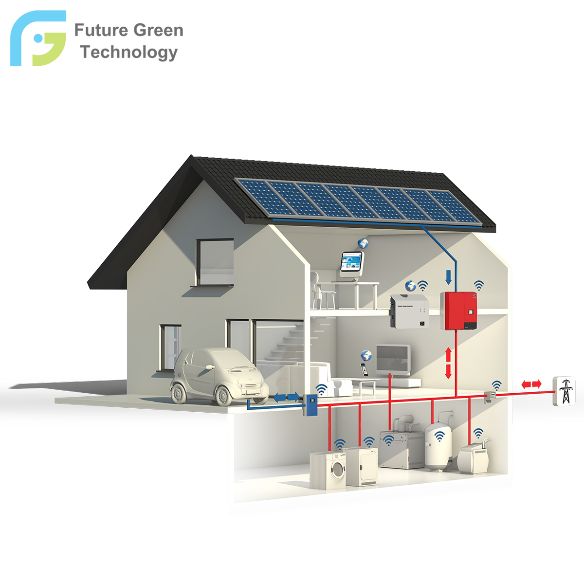 20kw Home Power Supply Solar Energy Hybrid System